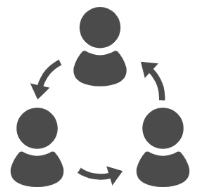 User Request Realization